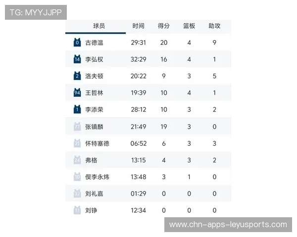 上海队签下重量级球员:全网震惊